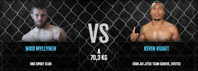Kevin Ruart Bio CAGE 28 HELSINKI: Niko Myllynen vs Kevin Ruart | MMA Finland Oy